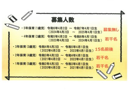 %e5%8b%9f%e9%9b%86%e4%ba%ba%e6%95%b0